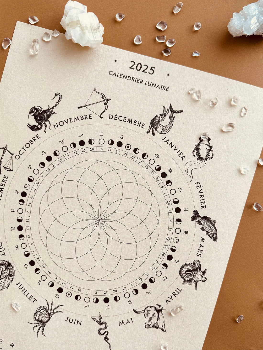 Calendrier lunaire MOON 2025 Sentara